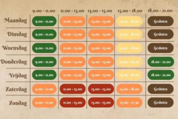 Carroussel Blog Drukte Meter